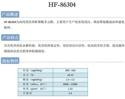 HF86304低密度浇注喷涂聚氨酯泡沫盒建筑板材应用与优势分析